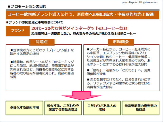 パワーポイント講座 パソコン教室パソカレッジ高田馬場駅前 駅チカ1分 新宿区のpcスクール